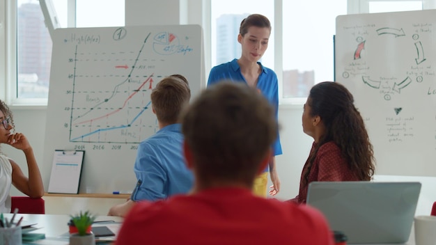 Accounting services overview